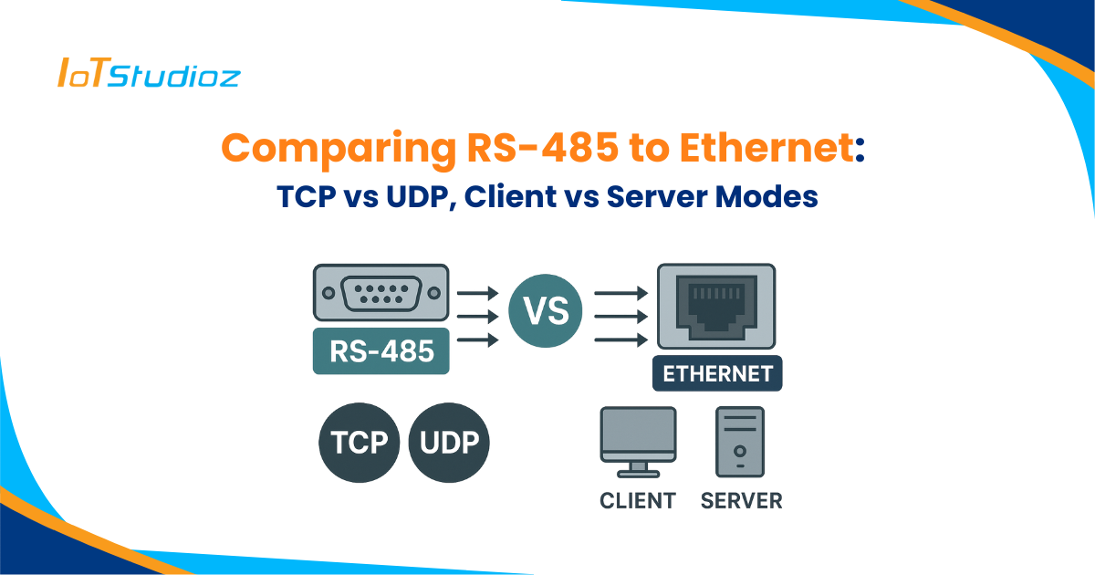 Comparing RS-485 to Ethernet TCP vs UDP, Client vs Server Modes