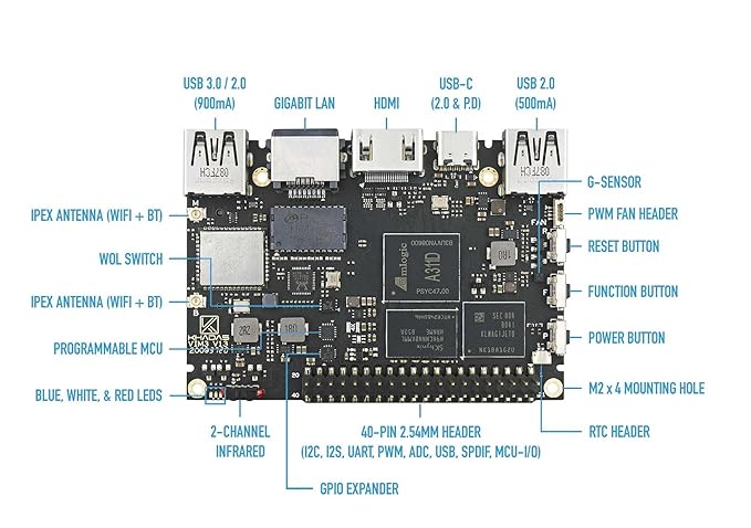 Khadas VIM3 Basic SBC with 2GB RAM, 16GB eMMC, Amlogic A311D, and 5.0 TOPS NPU – Development Board - Image 3