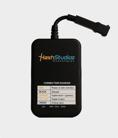 GSM/GPRS/GPS Tracker - IoTStudioz