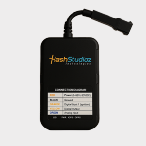 MQTT-Based GPS Tracker